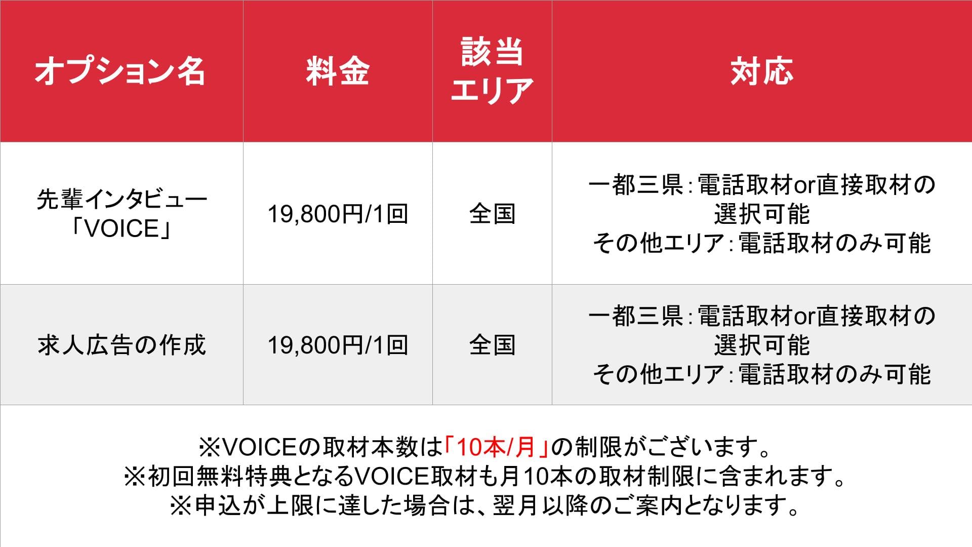 媒体名_基本_料金表